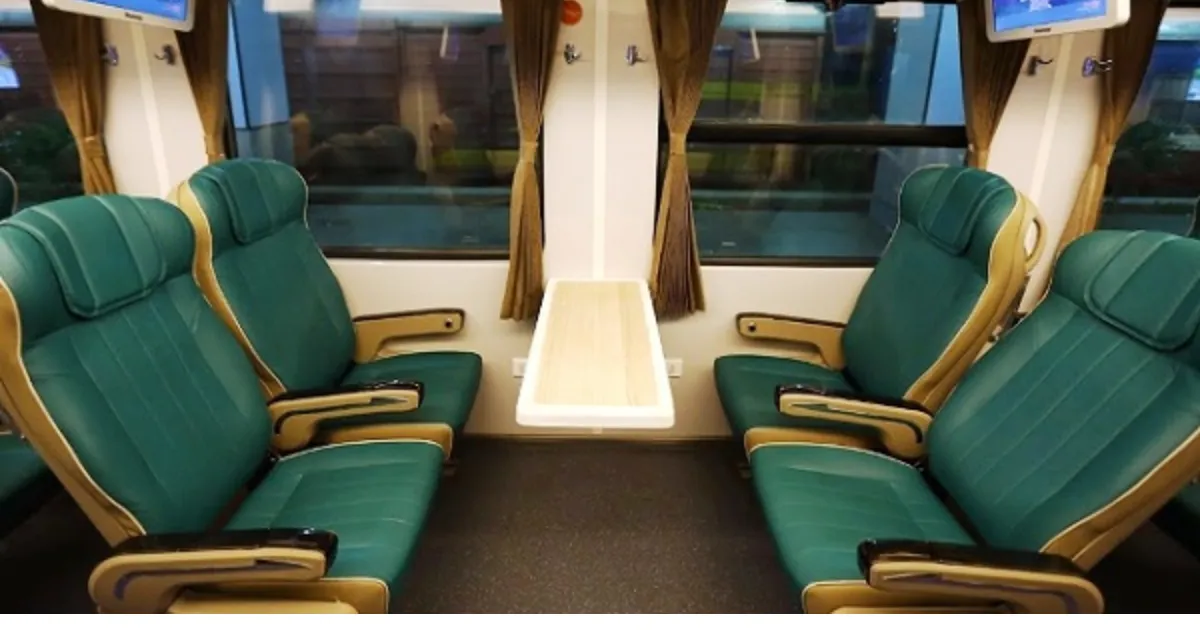 Understanding the Price Range