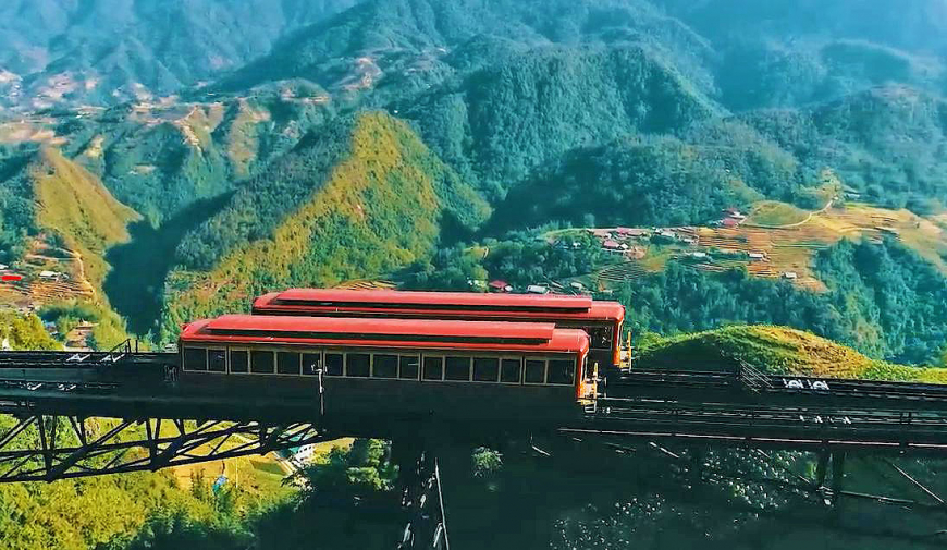 Overview of the Vietnam Railway System